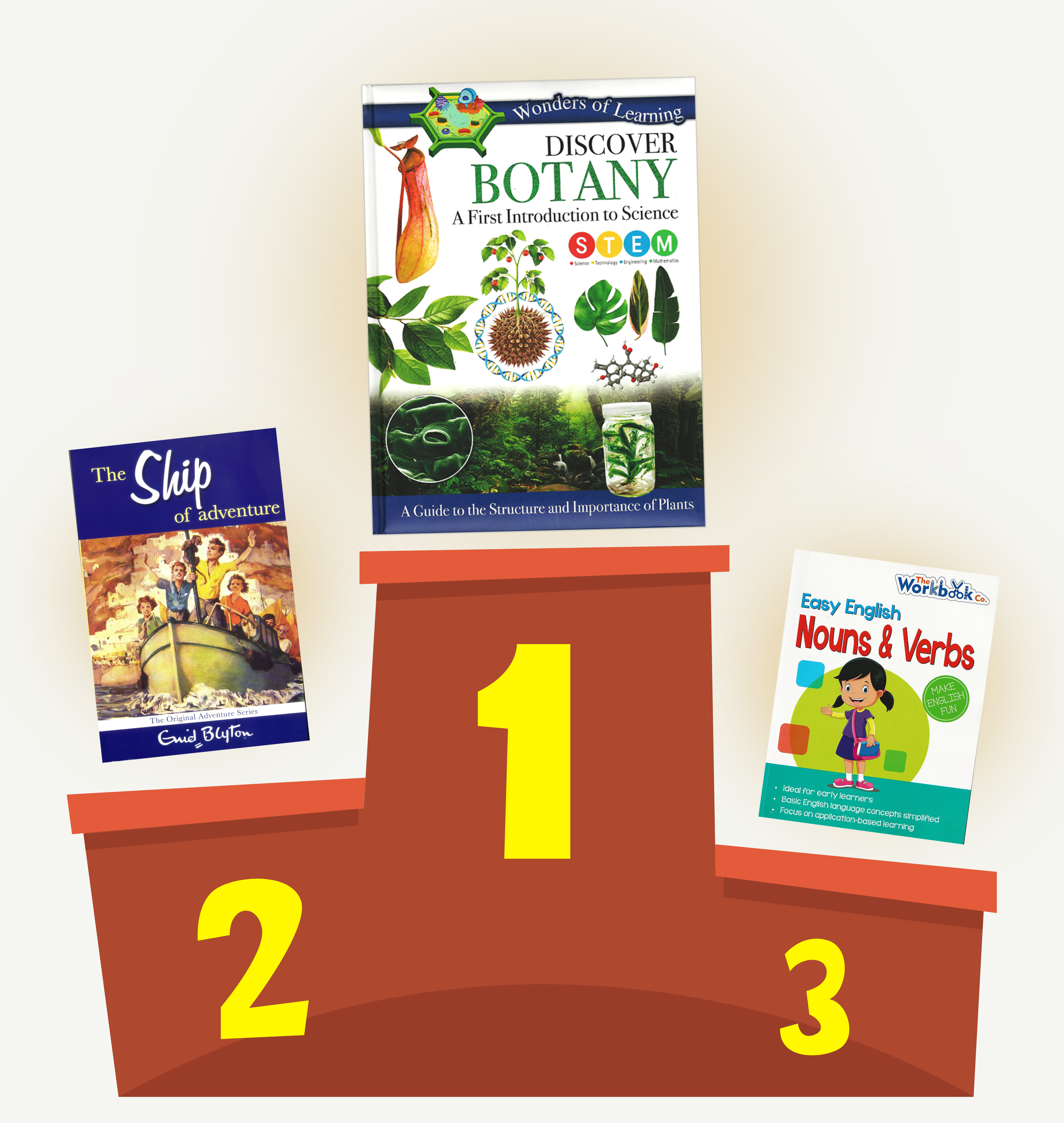 Show blog post for APRIL 2024 - WEEK 2 | Top 3 Educational Book Series for Toddlers Picture for blog post APRIL 2024 - WEEK 2 | Top 3 Educational Book Series for Toddlers